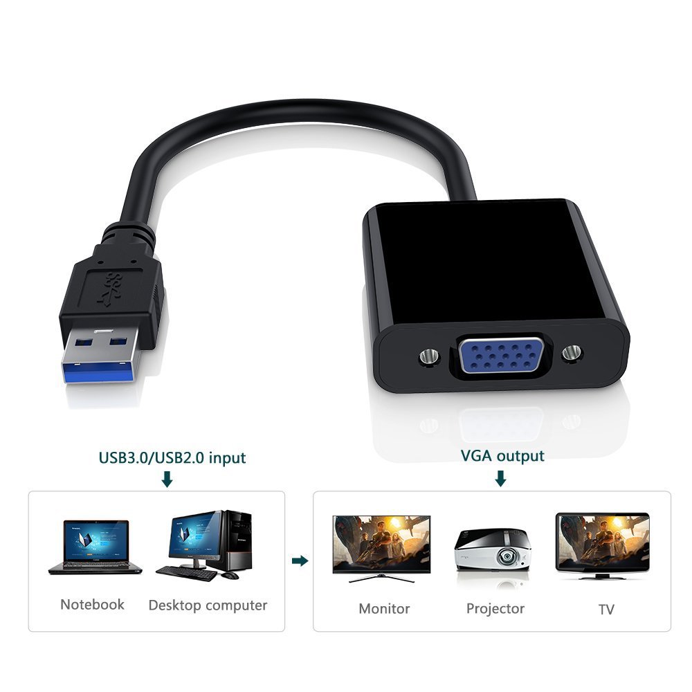 Adapter USB 3.0 do VGA, konwer – Adjustable Laptop Table recenzja i cena