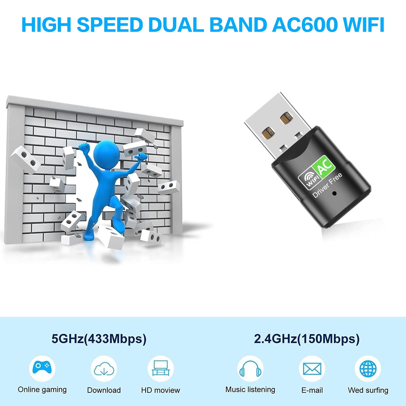 Adapter WiFi USB AC600, dwuzak – Adjustable Laptop Table recenzja i cena